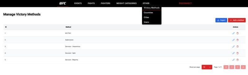 UFC Management Platform